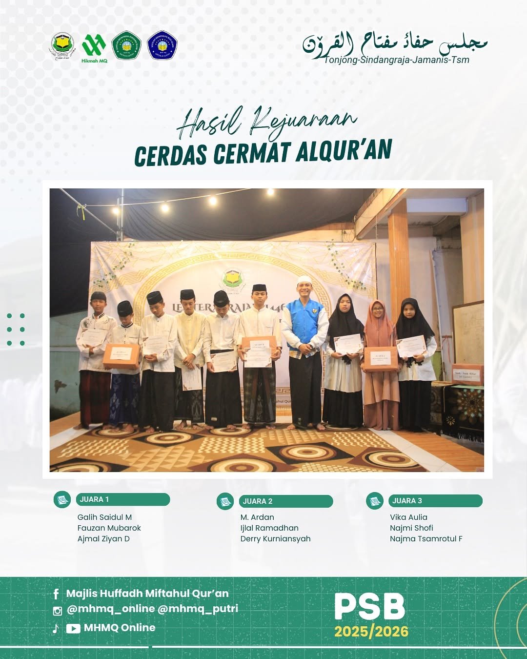 Kegiatan PHBI